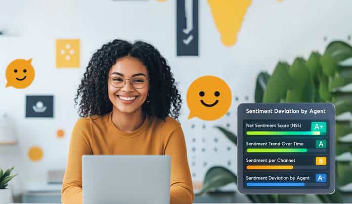 Why AI sentiment analysis scores so highly with customer service managers